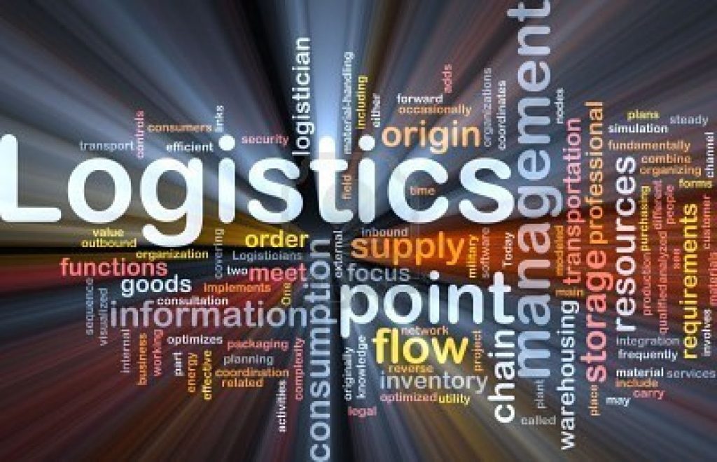 logistics-word-cloud-troy-francis