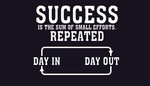 Why Consistency Is More Important Than Looks For Success In Game